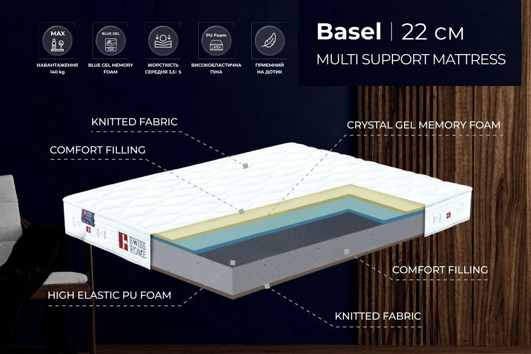 basel22-1050x700