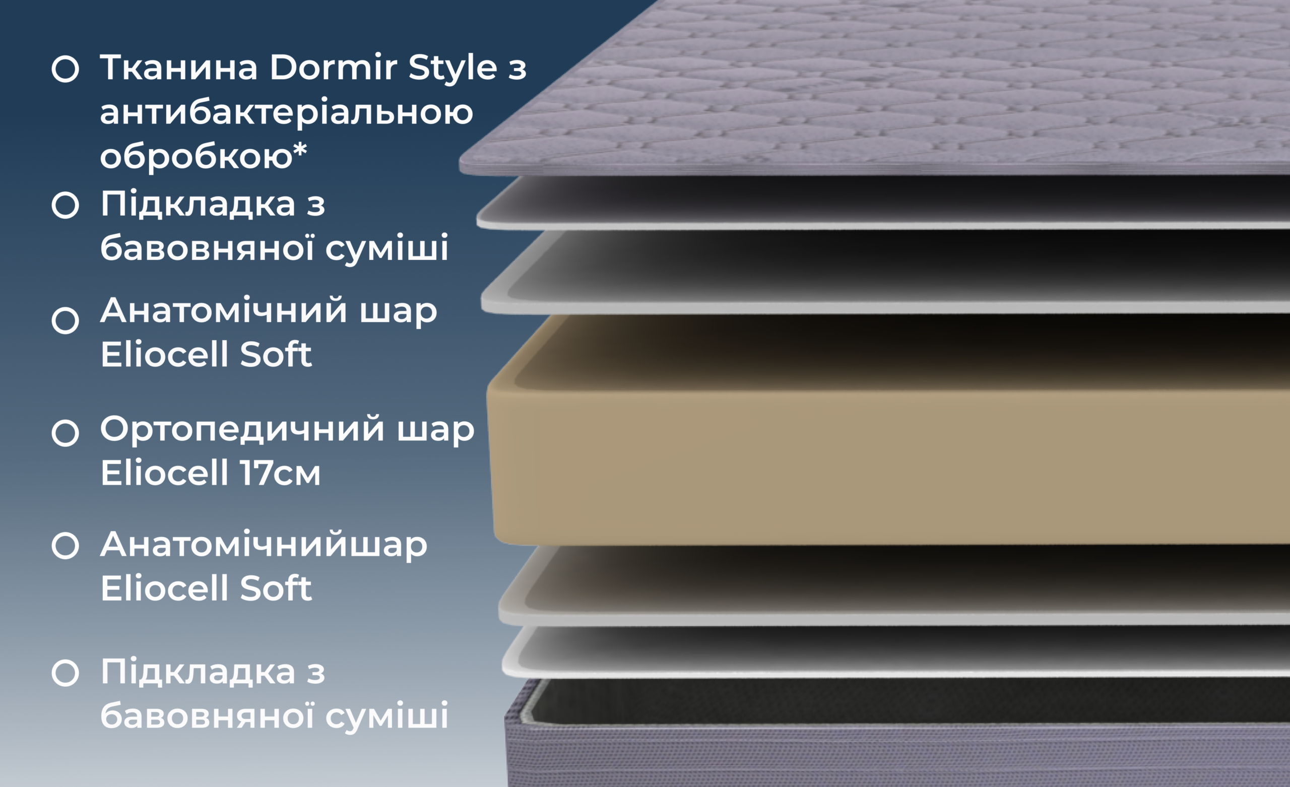 Orthosan 4
