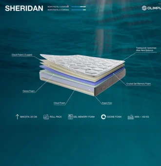 Sheridan 2